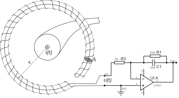 A Rogowski coil A Rogowski coil